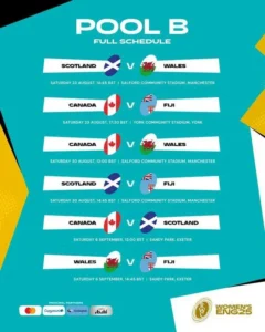 2025 womens world cup fixtures v0 nmb9ghbrp9wd1 web